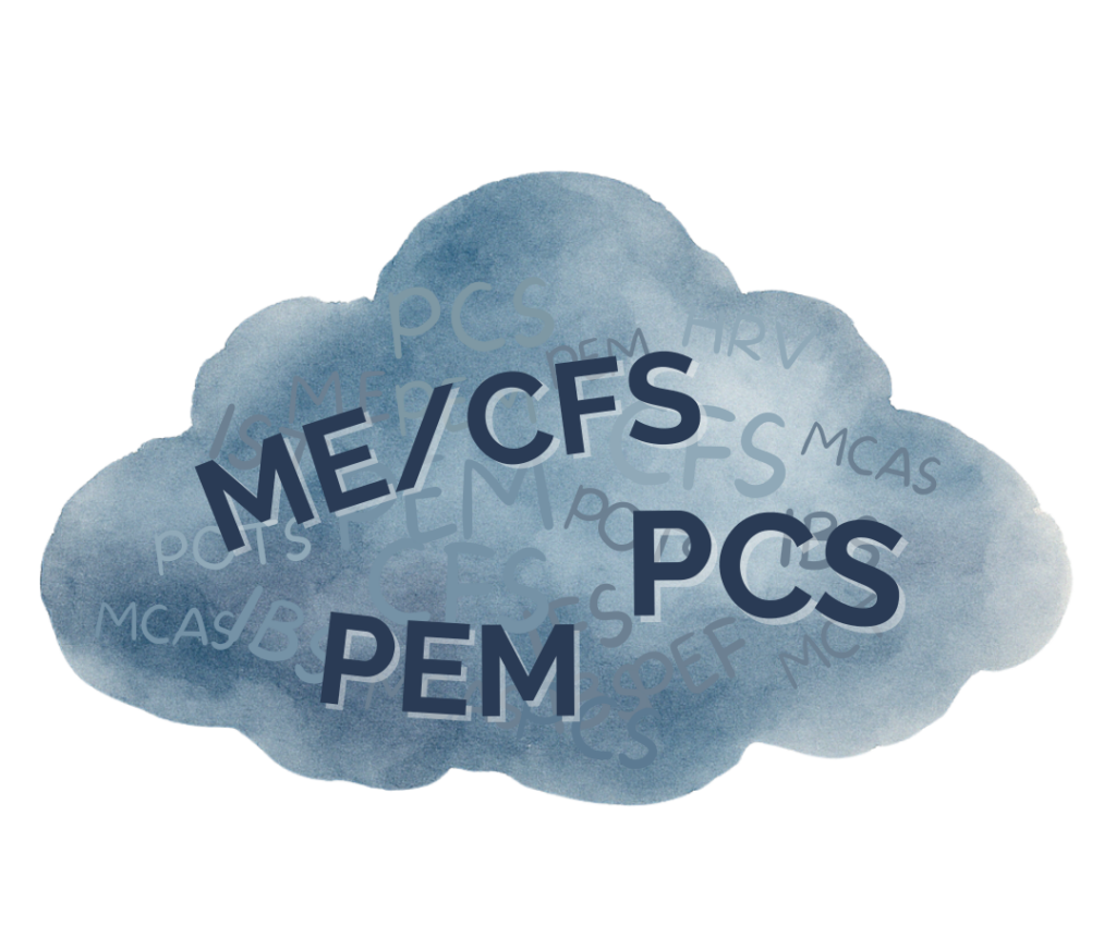 Illustration einer blauen Wolke mit den Begriffen ME/CFS, PCS und PEM, die die Komplexität und Überschneidungen von Post-Covid-Erkrankungen symbolisiert.